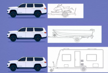 这 10 款 SUV 拥有最高的牵引力